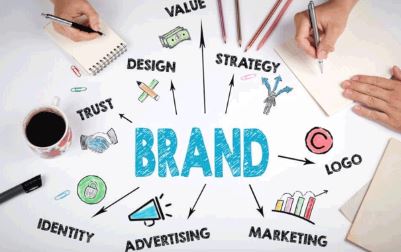 Panduan Lengkap Membangun Brand yang Kuat untuk UMKM